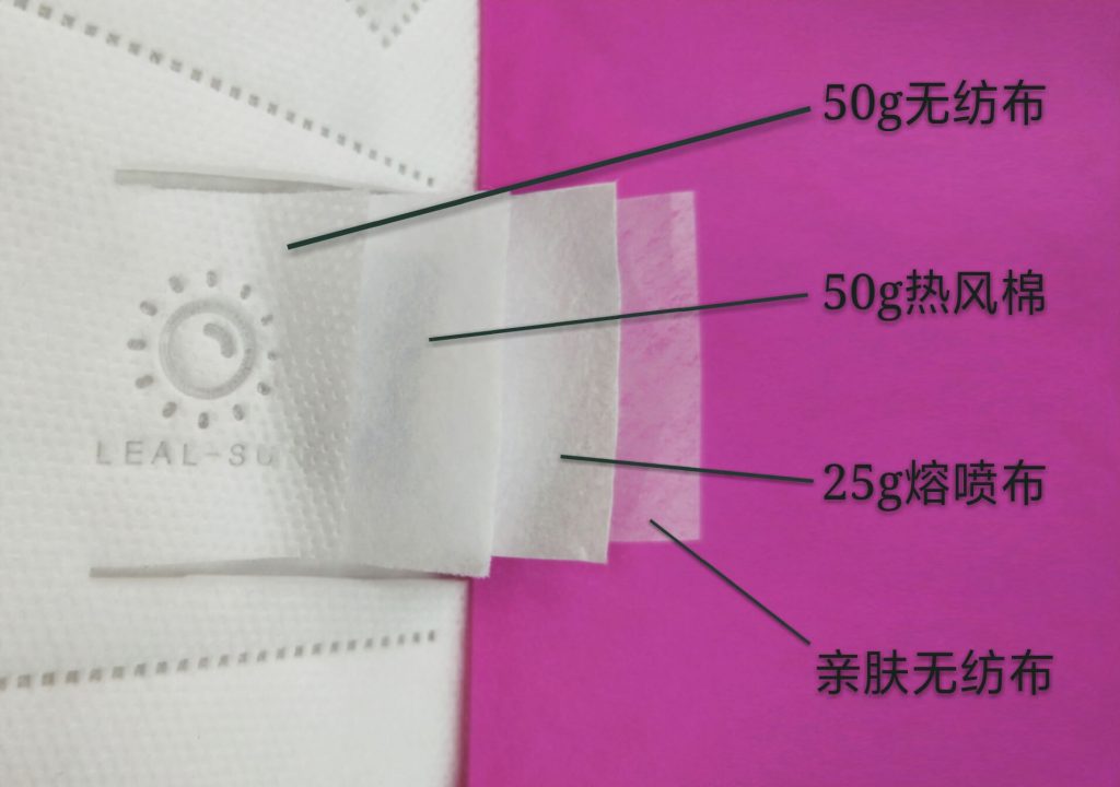 立晟kn95口罩多層設(shè)計